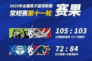 🏀NBL战报：江西险胜广西 长沙勇胜不敌中国香港金牛
