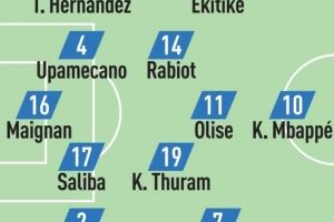 队报预测法国队首发：姆巴佩突前，埃基蒂克、奥利塞、萨利巴出战